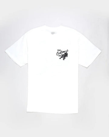 WHT