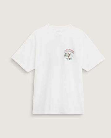 WHT