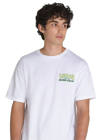 WHT