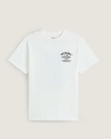 WHT