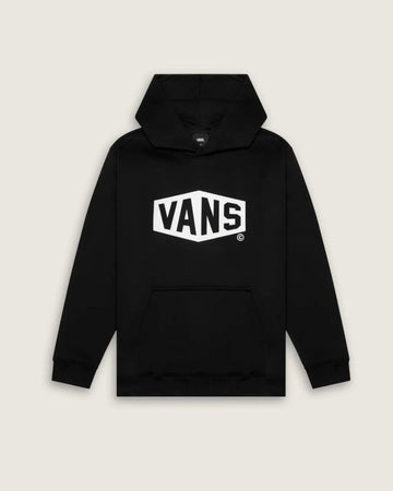 RV2