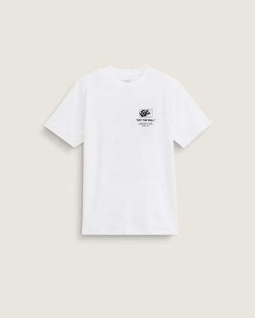 WHT